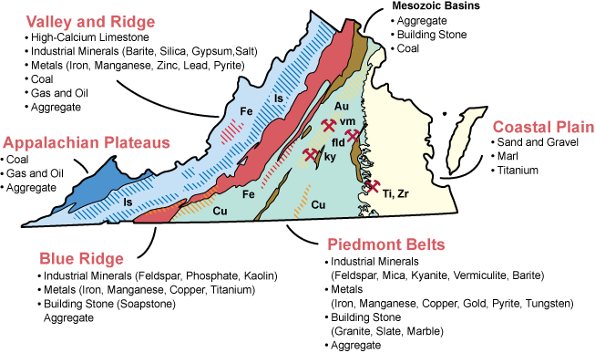 Virginia mineral resources