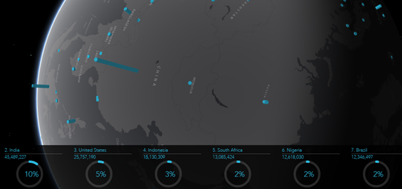 3DFx display 3DFx display